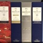 LTDcask