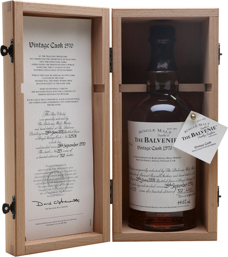 Balvenie 1970 - Ratings and reviews - Whiskybase