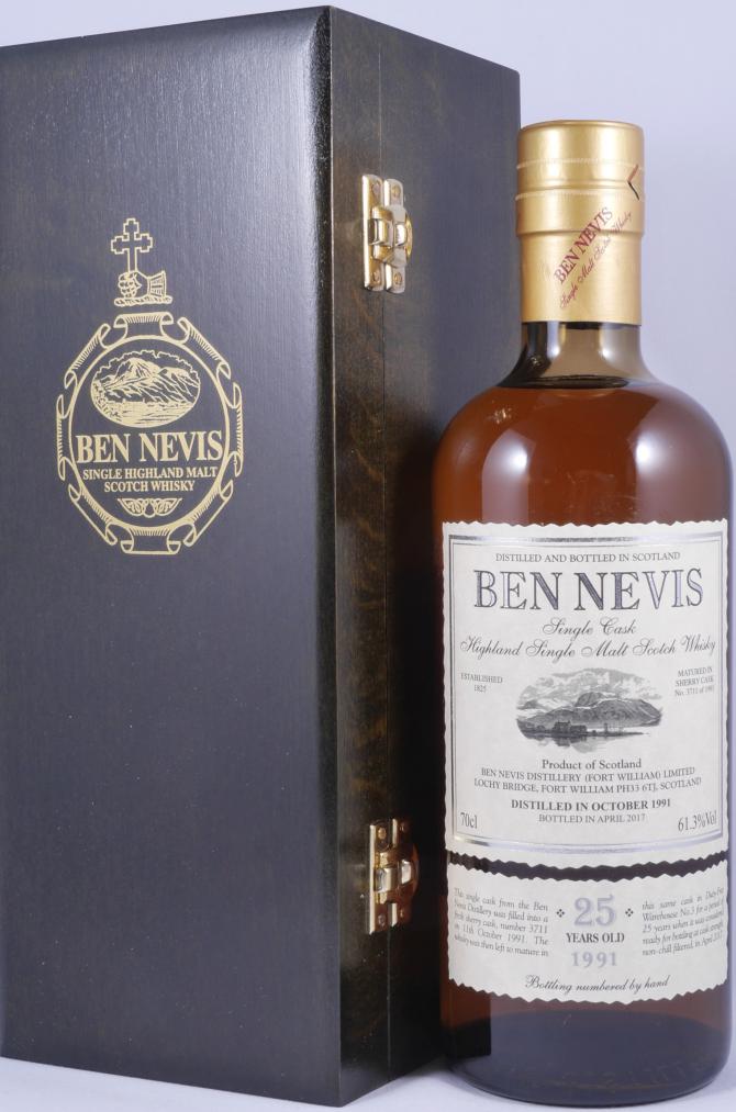 Ben Nevis 1991