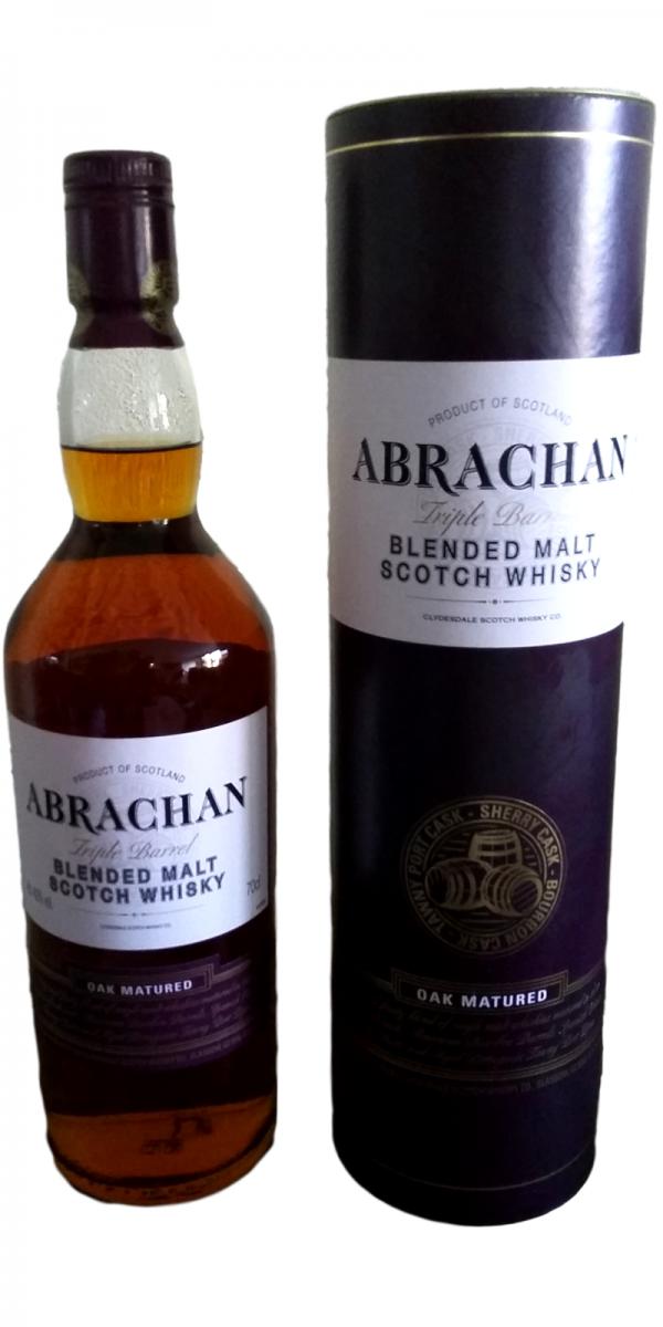 Abrachan Blended Malt Scotch Whisky Cd - Ratings and reviews - Whiskybase