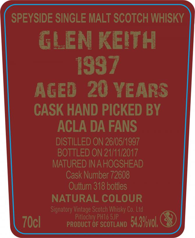 Glen Keith 1997 SV