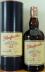 Foto van <a href="https://www.whiskybase.com/nl/profile/rr60">RR60</a>
