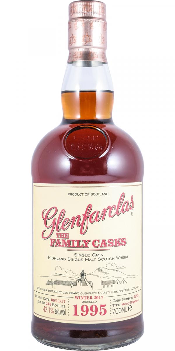 Glenfarclas 1995 Ratings And Reviews Whiskybase
