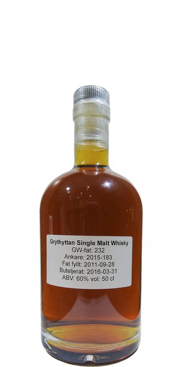 Initium: en oberoende buteljering av Grythyttan single malt whisky