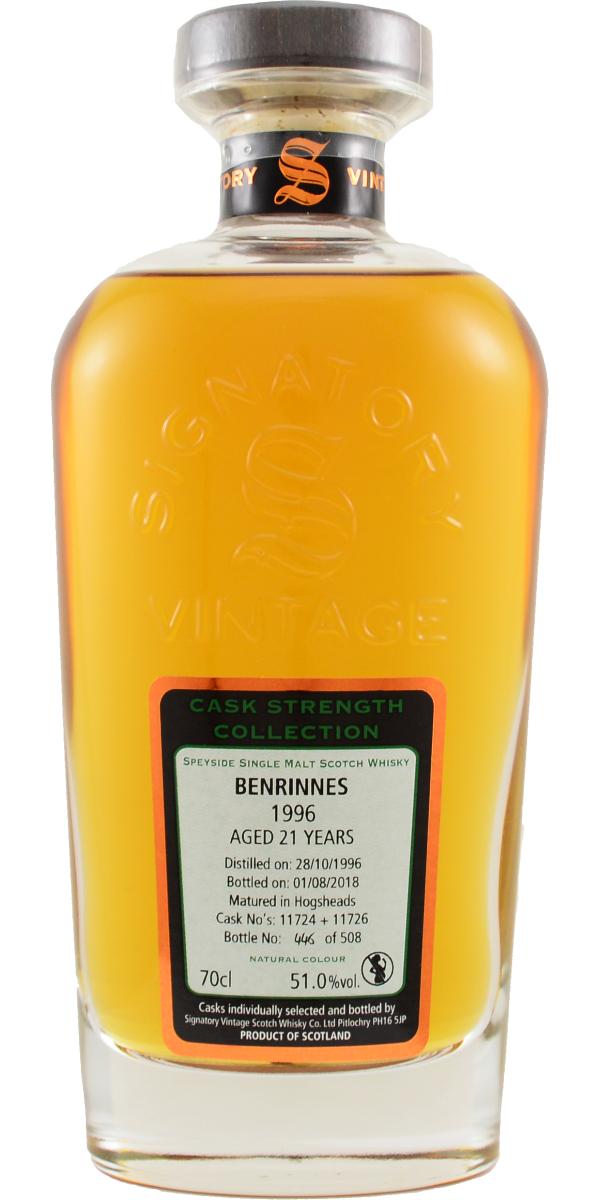 Benrinnes 1996 SV