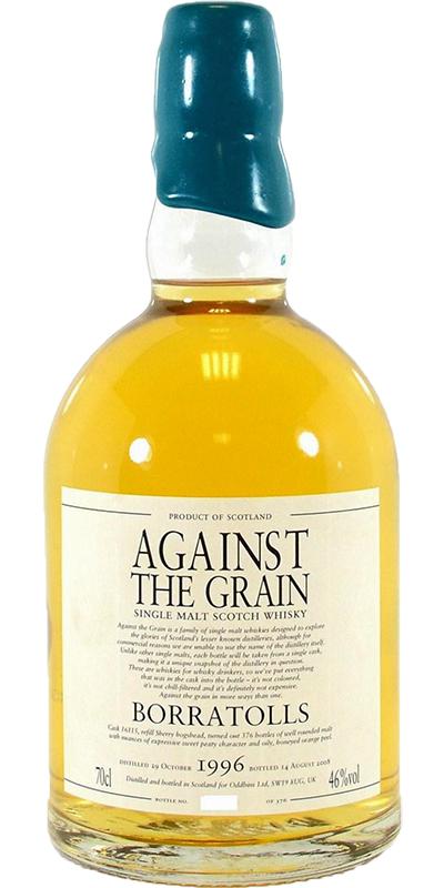 Against the Grain 1996 Od