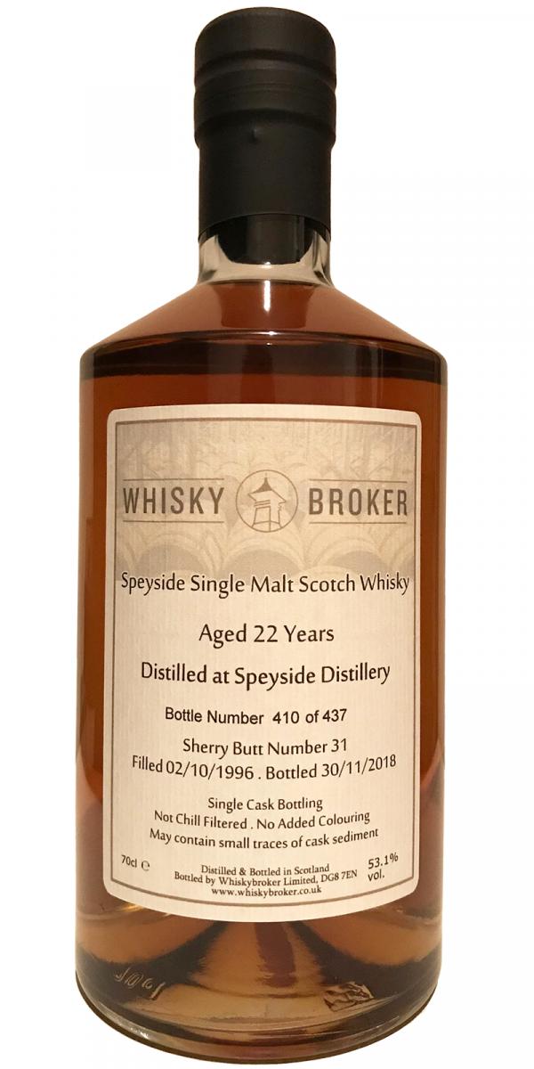 Speyside Distillery 1996 Whb Ratings And Reviews Whiskybase