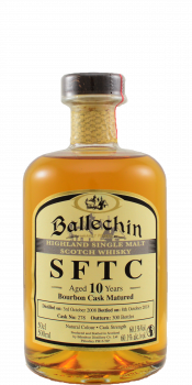 Ballechin 2008