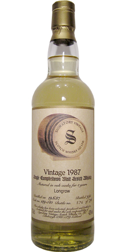 Longrow 1987 SV - Ratings and reviews - Whiskybase