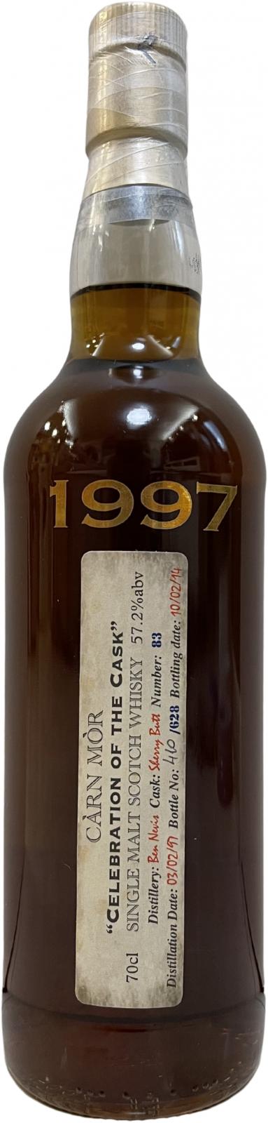 Ben Nevis 1997 Cm Ratings And Reviews Whiskybase