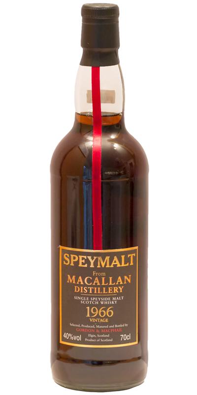 Macallan 1966 Gm Ratings And Reviews Whiskybase