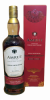 Photo by <a href="https://www.whiskybase.com/profile/forestforce">forestforce</a>