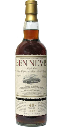 Ben Nevis 1967