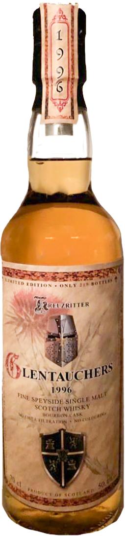 Glentauchers 1996 JW - Ratings and reviews - Whiskybase
