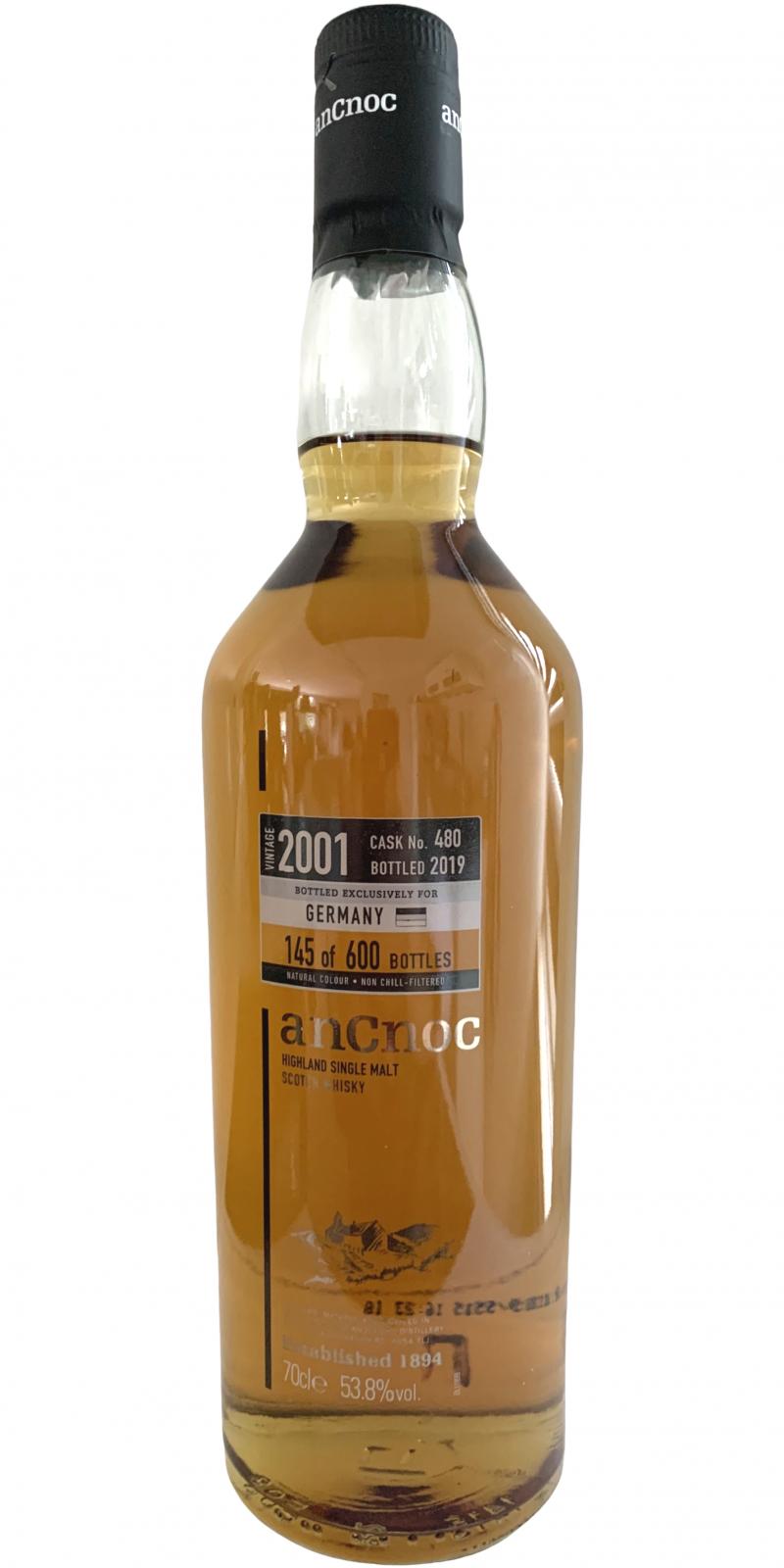 An Cnoc 2001 Ratings And Reviews Whiskybase