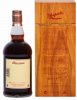 Photo by <a href="https://www.whiskybase.com/profile/thebase">thebase</a>