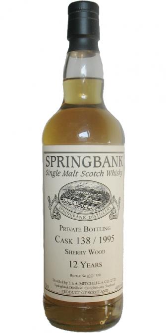 Springbank 1995