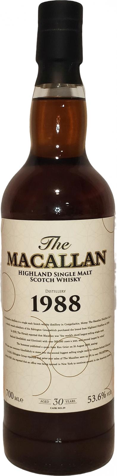 Macallan 1988 Ratings And Reviews Whiskybase