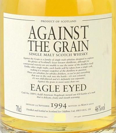 Against the Grain 1994 Od