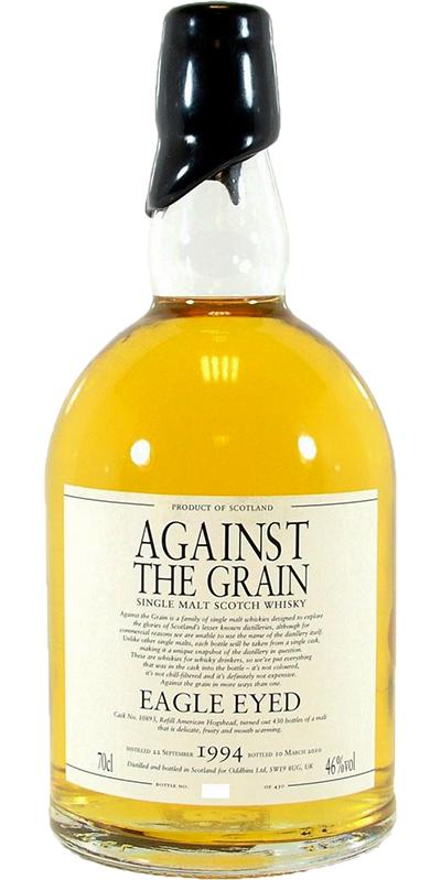 Against the Grain 1994 Od