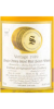 Photo by <a href="https://www.whiskybase.com/profile/thebase">thebase</a>
