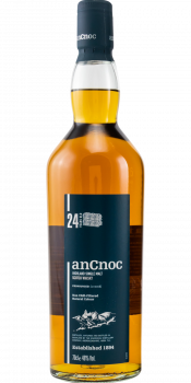 anCnoc 24-year-old