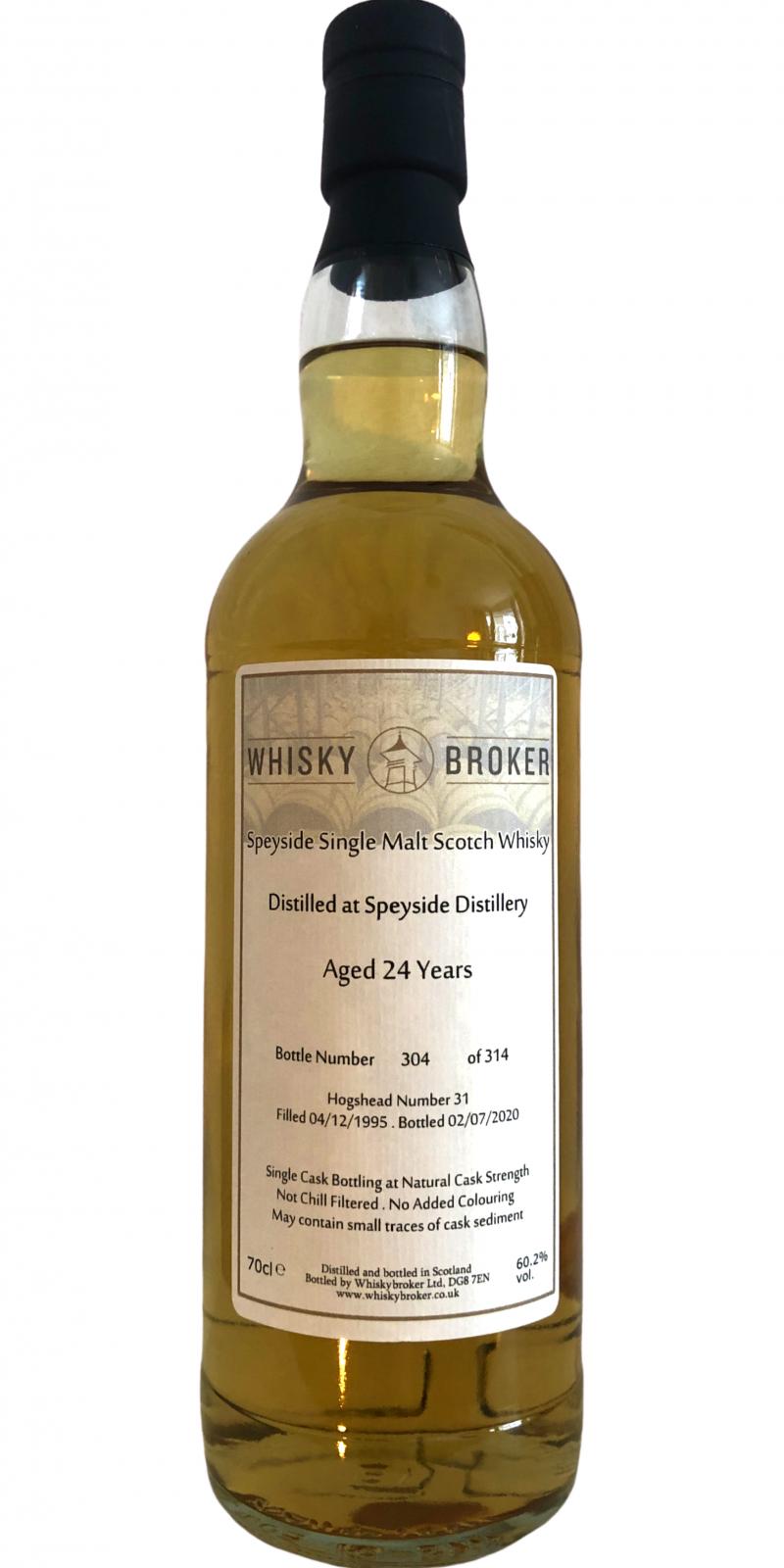 Speyside Distillery 1995 Whb Ratings And Reviews Whiskybase