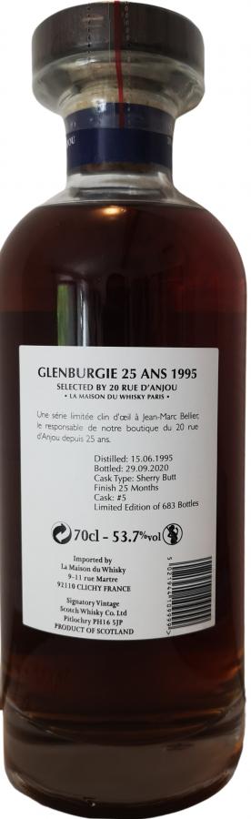 Glenburgie 1995 SV - Ratings and reviews - Whiskybase