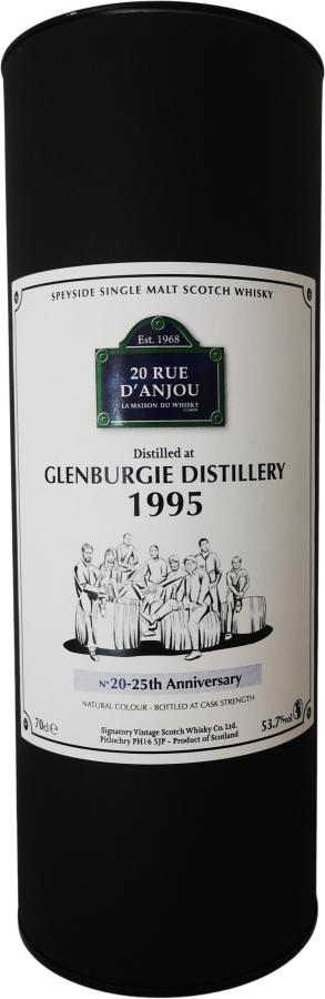 Glenburgie 1995 SV - Ratings and reviews - Whiskybase