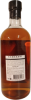 Photo by <a href="https://www.whiskybase.com/profile/stelmalt">Stelmalt</a>