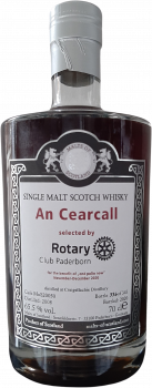 An Cearcall 2008 MoS