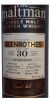 Photo by <a href="https://www.whiskybase.com/profile/denverbroncosduke">DenverbroncosDuke</a>