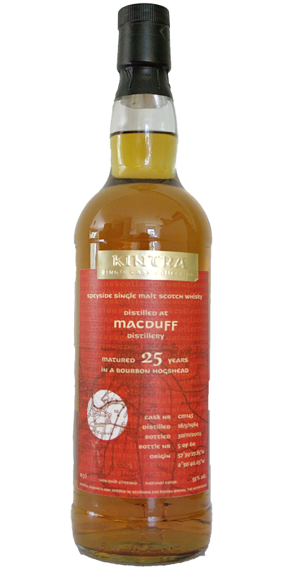 Macduff 1984 KiW
