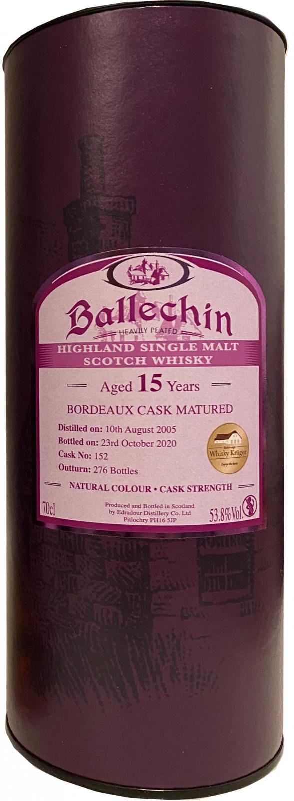 Ballechin 2005