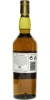 Photo by <a href="https://www.whiskybase.com/profile/diageo">Diageo</a>