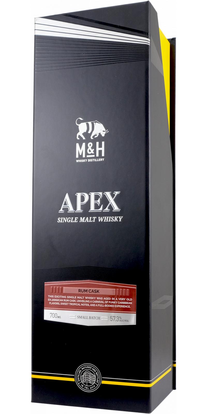 M&H 2017 - APEX