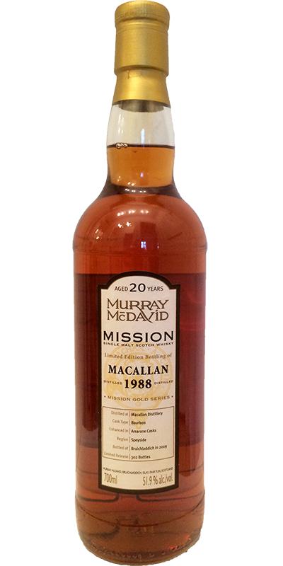 Macallan 1988 Mm Ratings And Reviews Whiskybase