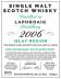 Photo by <a href="https://www.whiskybase.com/profile/royalscotsman">RoyalScotsman</a>