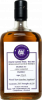 Loch Lomond 24-year-old CA