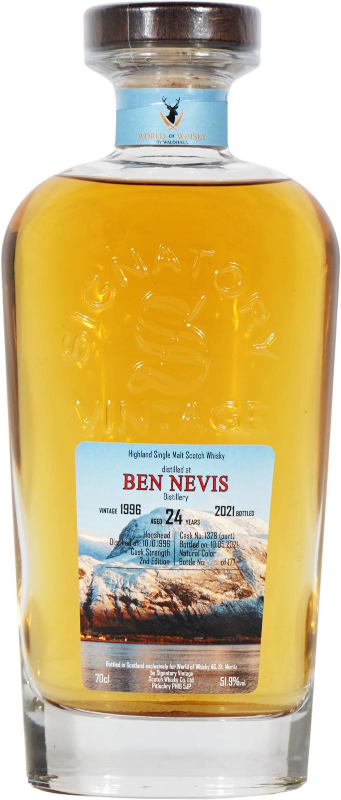 Ben Nevis 1996 SV