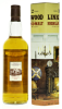 Photo by <a href="https://www.whiskybase.com/profile/diageo">Diageo</a>
