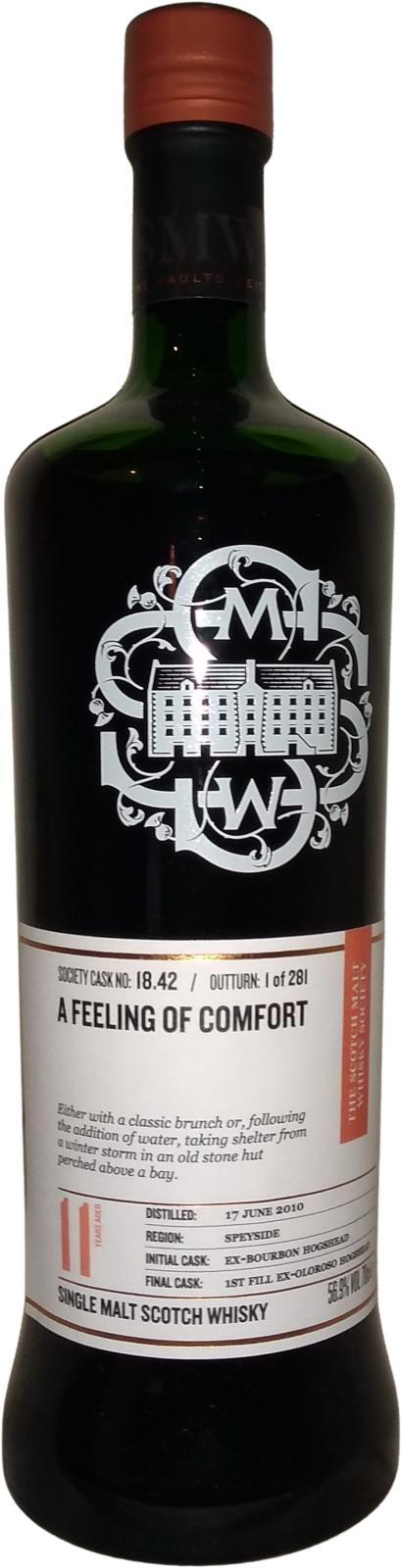 Inchgower 2010 SMWS 18.42