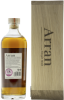 Photo by <a href="https://www.whiskybase.com/profile/fundramental">Fundramental</a>