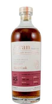 Arran 1995
