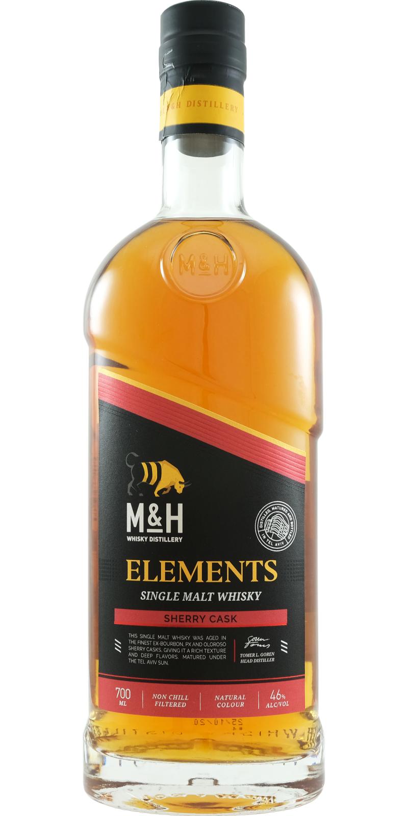 M&H Elements