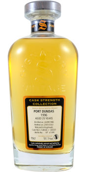 Port Dundas 1996 SV