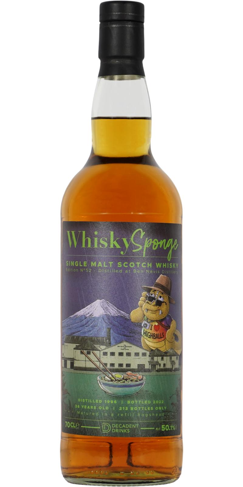 Ben Nevis 1996 WSP - Ratings and reviews - Whiskybase