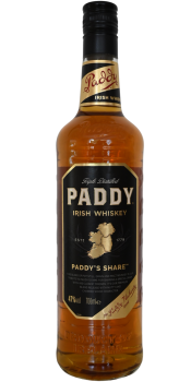 Paddy Paddy's Share