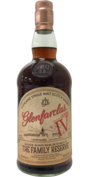 Glenfarclas 2006 - Ratings and reviews - Whiskybase