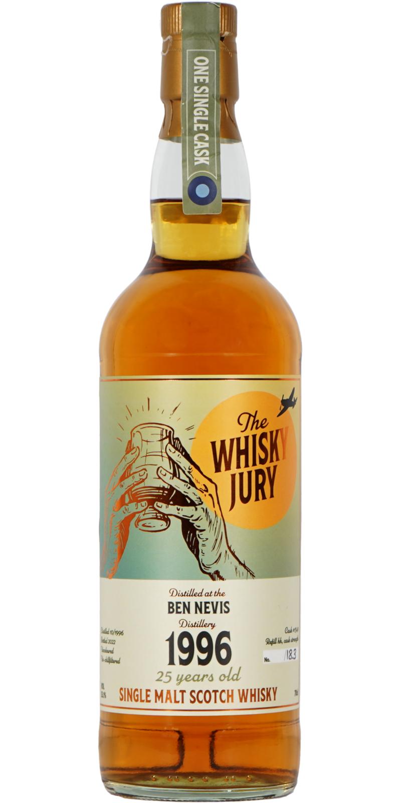 Ben Nevis 1996 TWJ - Ratings and reviews - Whiskybase